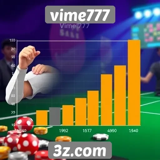 Estatísticas de jogadores ativos no vime777