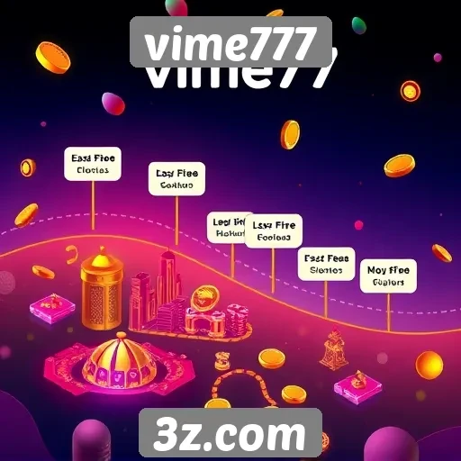 História e evolução do site de jogos Vime777