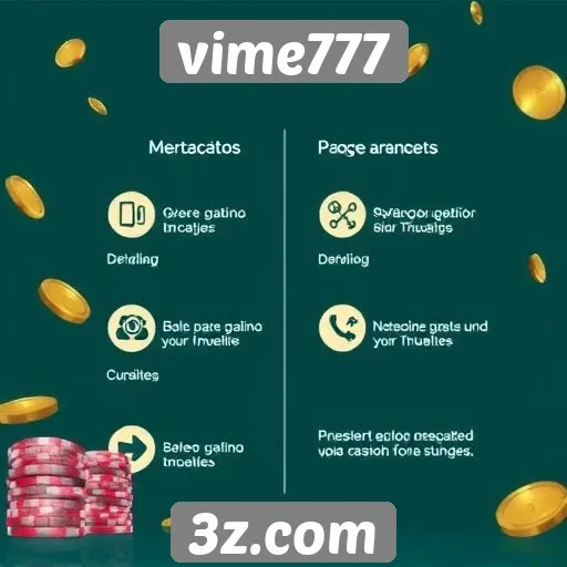 Análise das funcionalidades do site vime777